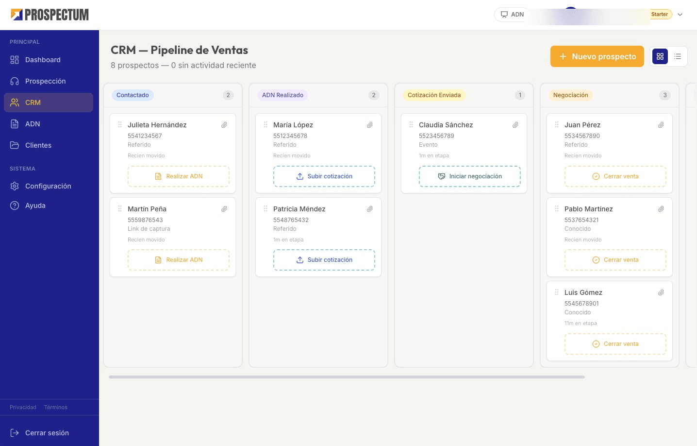 CRM visual